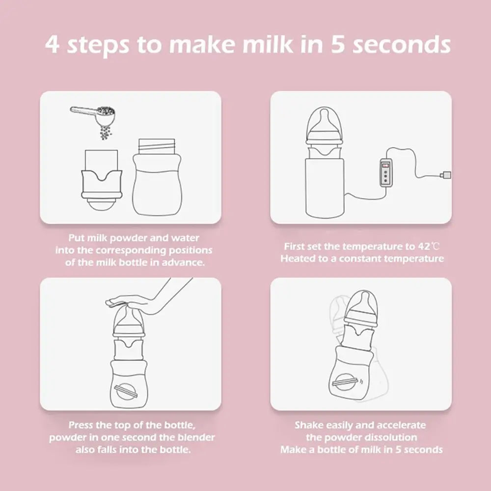 Smart Baby Bottle with USB Bottle Warmer Constant Temperature Control Easy Way To Prepare Baby Milk TheToddly