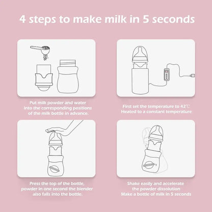 Smart Baby Bottle with USB Bottle Warmer Constant Temperature Control Easy Way To Prepare Baby Milk TheToddly